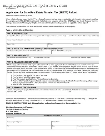 Fill in Your Michigan 2796 Form