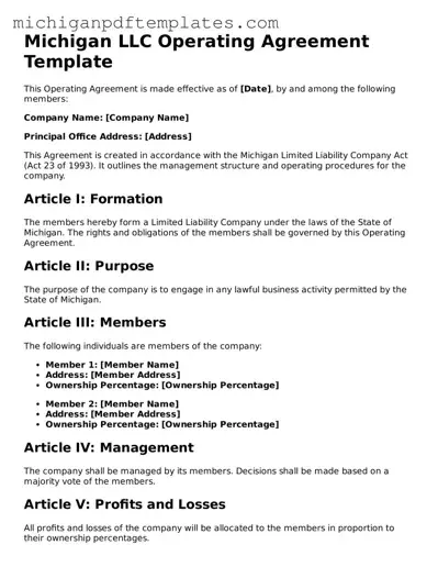 Legal Michigan Operating Agreement Template